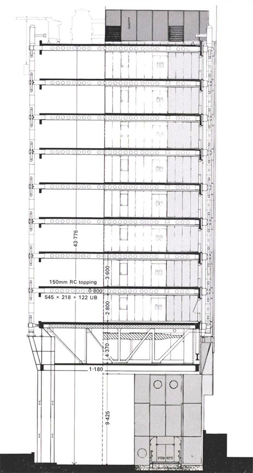 Section.